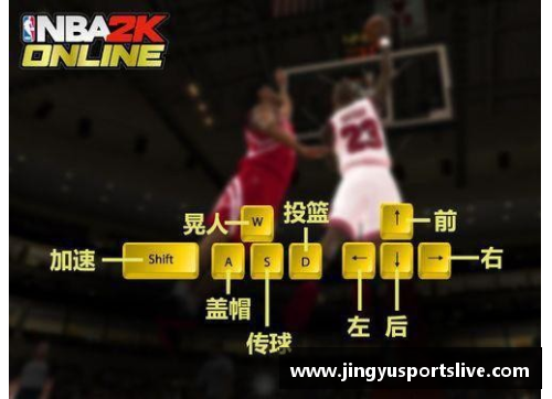NBA2KOL：深度解析上篮包系统及其战术应用