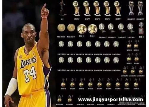 NBA历史之光：聚焦最悠久的球员们