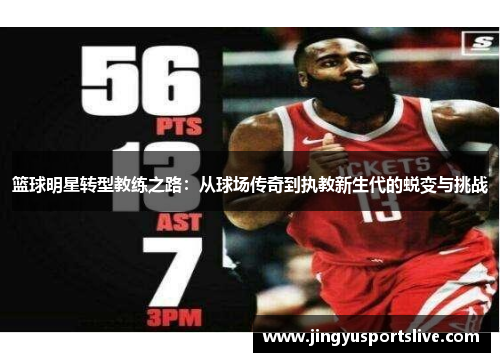 篮球明星转型教练之路：从球场传奇到执教新生代的蜕变与挑战